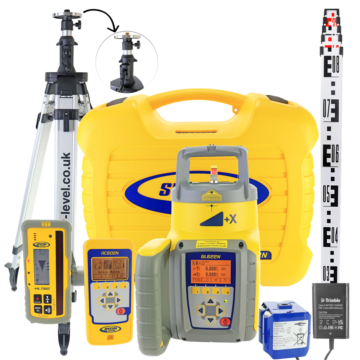 Spectra GL622N Extreme Kit - Outlet