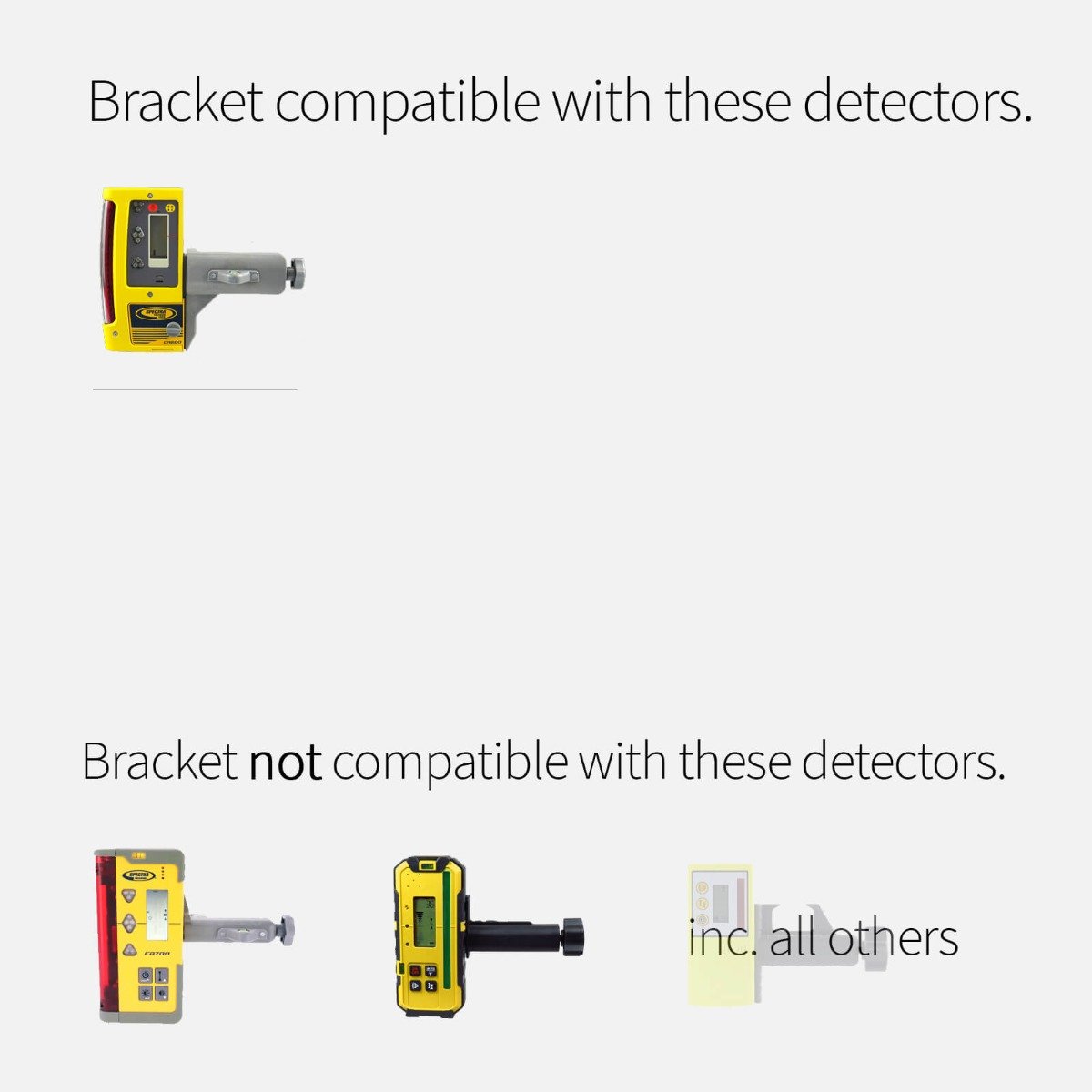 Spectra CR600 Magnetic Mount - Outlet