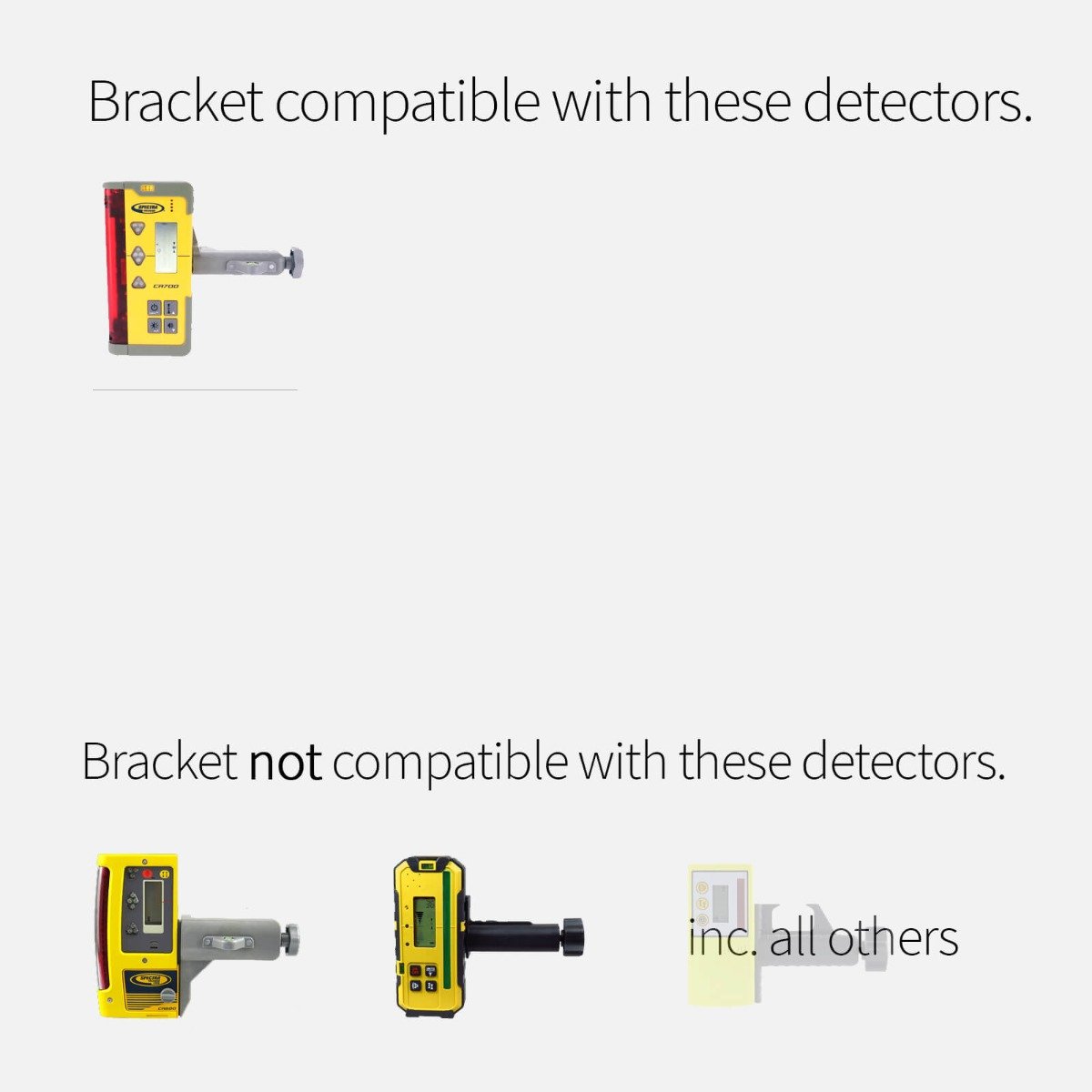 Spectra CR700 Magnetic Mount - Outlet