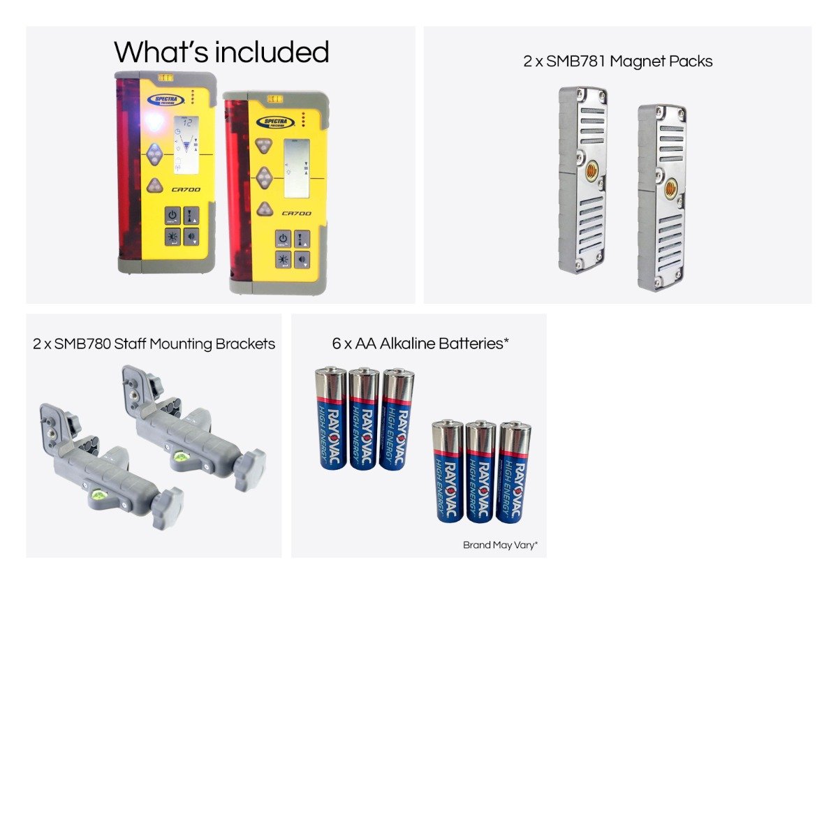 Spectra CR700 DUAL Magnetic Detectors - Outlet