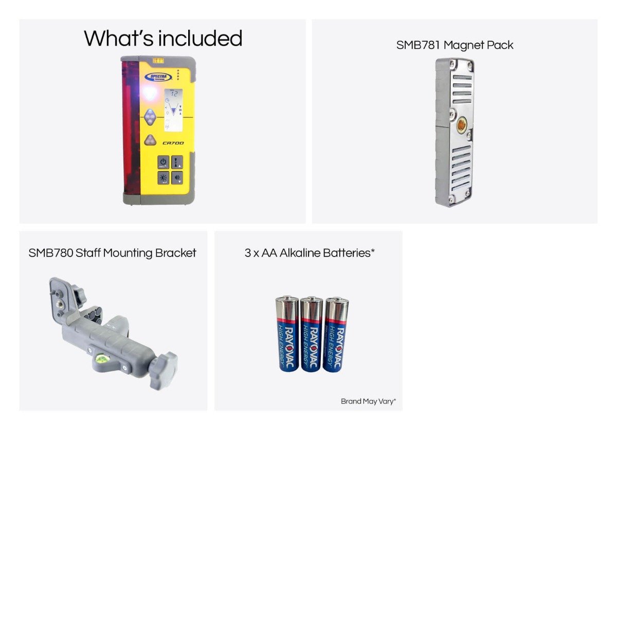 Spectra CR700 Magnetic Detector - Outlet