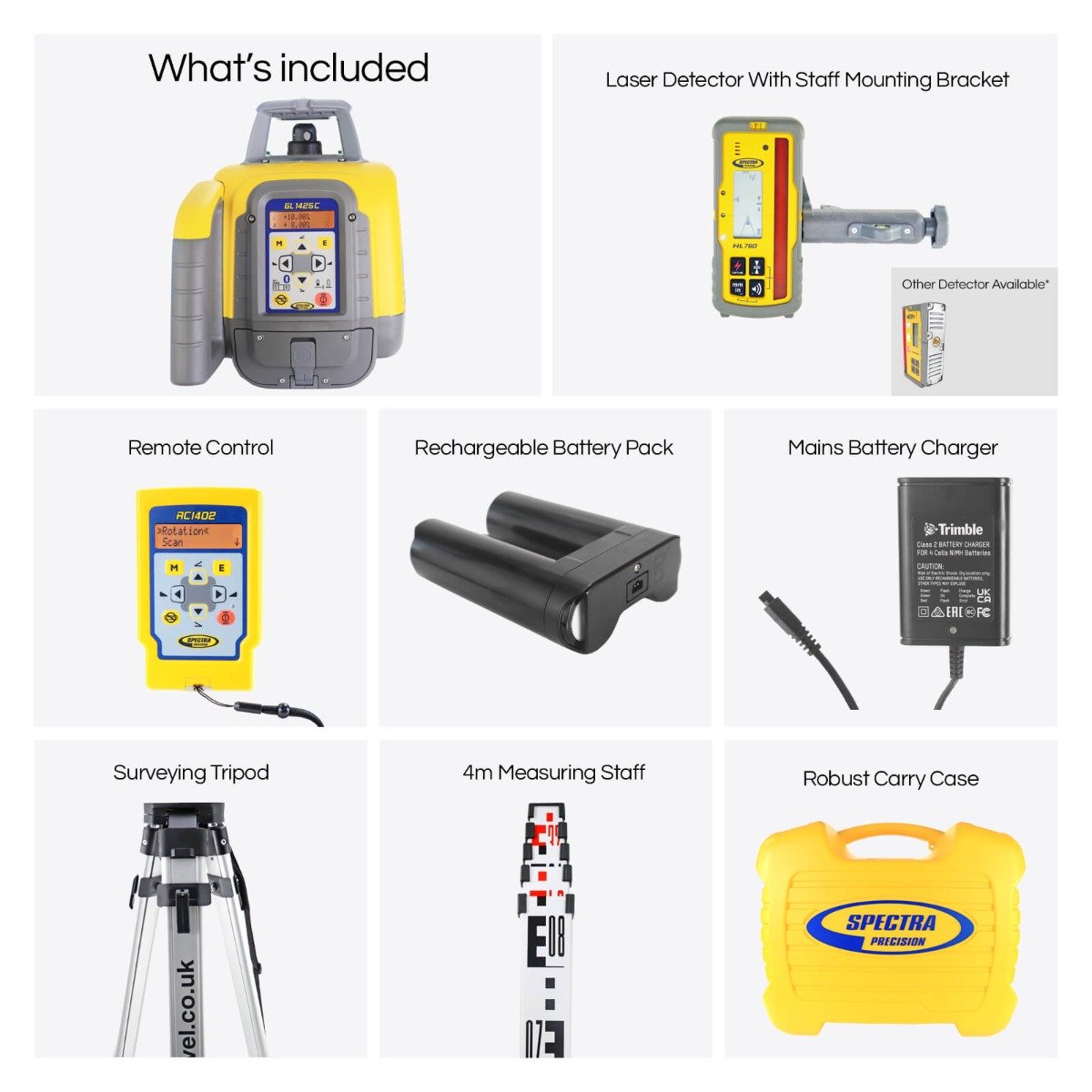 Spectra GL1425C Extreme Kit - Outlet