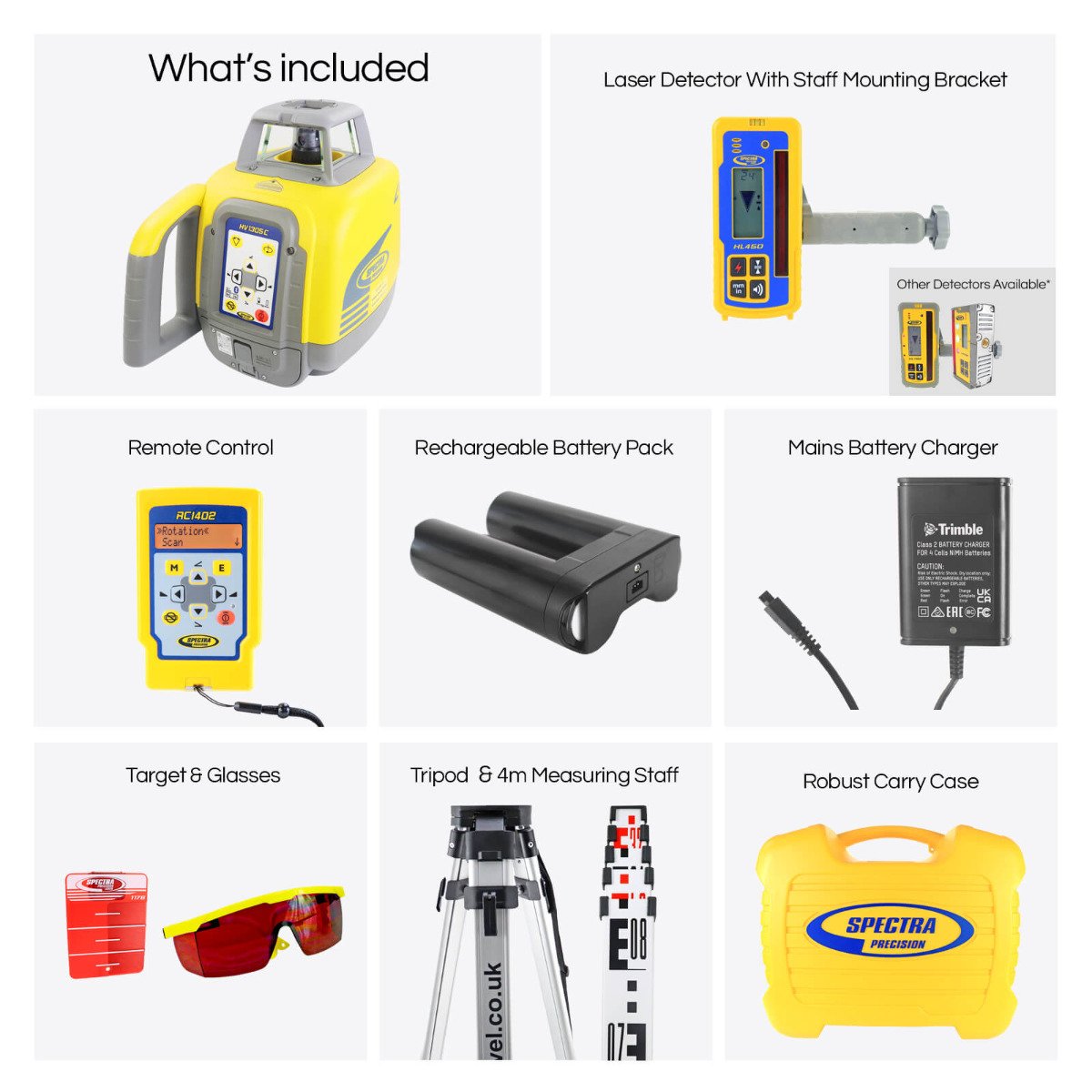 Spectra HV1305C Premium Kit - Outlet