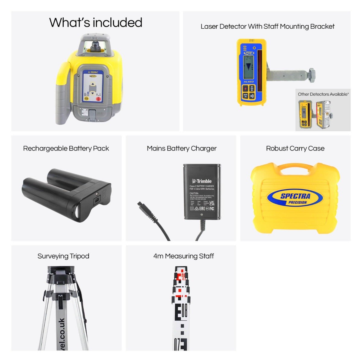 Spectra LL1505C Premium Kit - Outlet