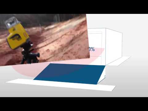 Spectra GL622N Extreme Kit - Outlet