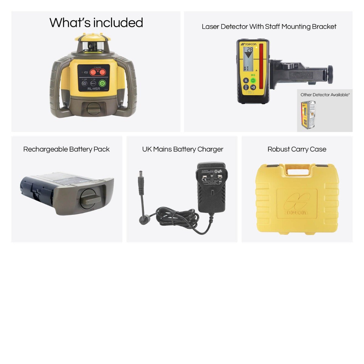 What's included in the Topcon RL-H5A Mm/Inch Base Unit (with no kit configuration changes)
