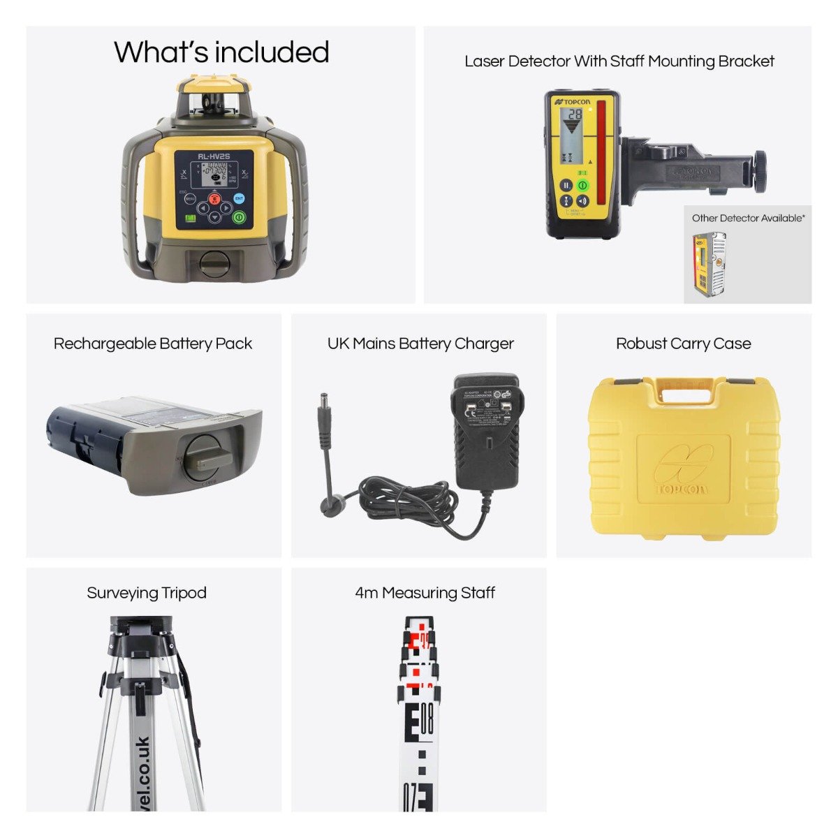 Topcon RL-HV2S mm/inch True Grade Kit - Outlet