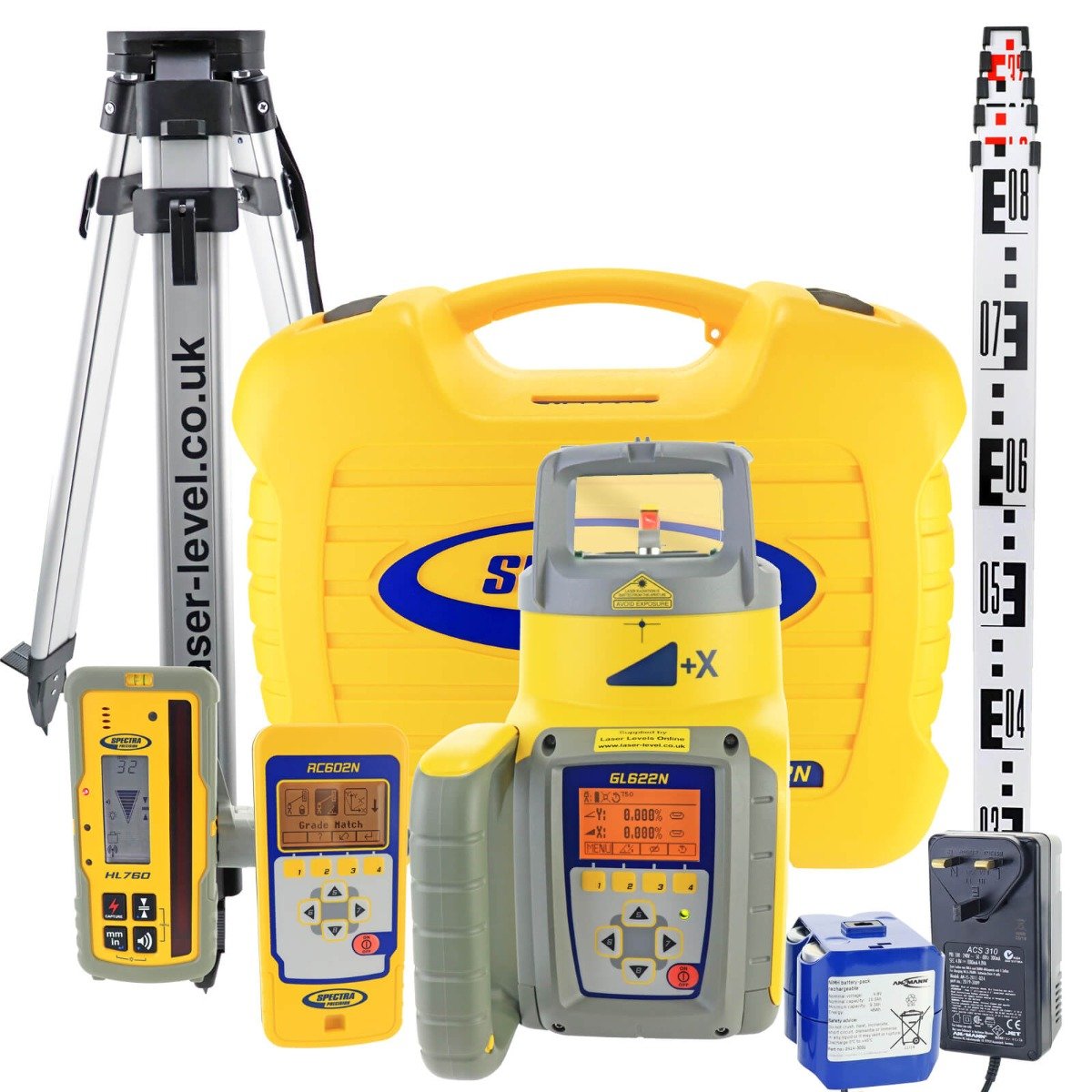 Spectra GL622N Extreme Kit - Outlet