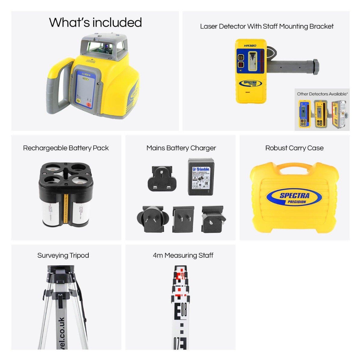 Spectra LL300N Premium Kit - Outlet